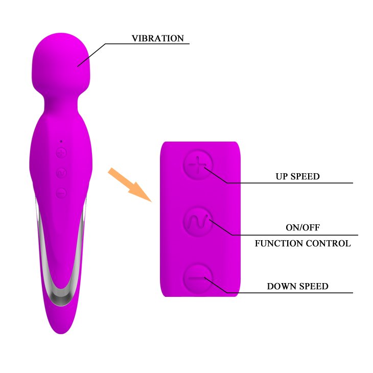 5-Levels of Speed Control USB Rechargeable Vibrator