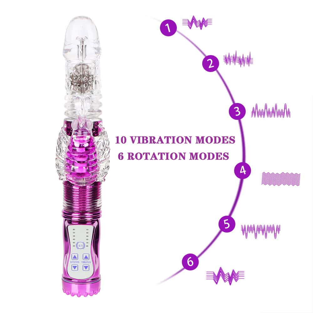 Rechargeable Powerful 10 Speed Rampant Rabbit Vibrator