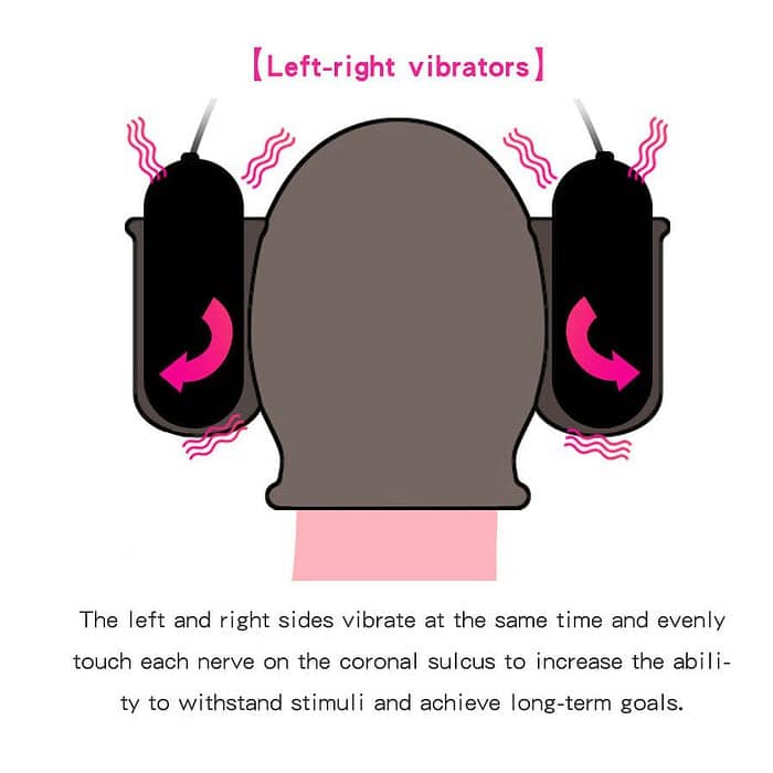 12 Speed USB Rechargeable Glans Trainer Vibrator Cock Ring Delay Ejaculation - Image 12