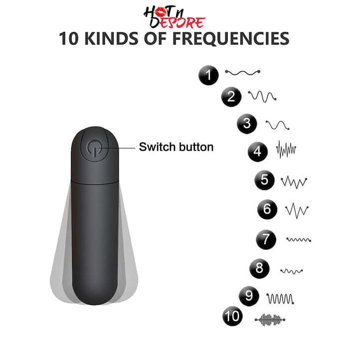 Wireless Remote Control Bullet Vibrators - Image 9