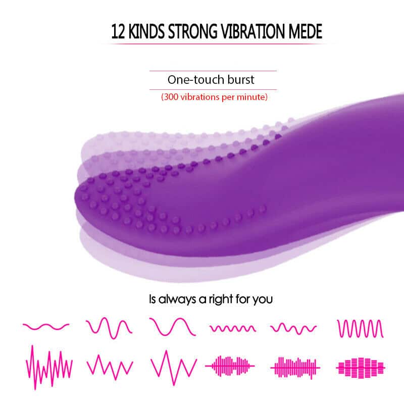 Tongue Licking Vibrator 12 Speed Vagina Oral Sex Toys Vibrating Dildo 