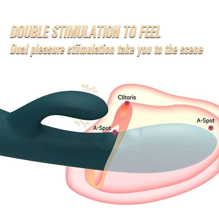 12 Frequency Double Rabbit Vibrator - Image 12