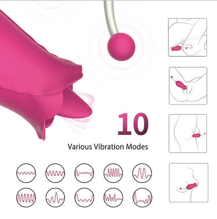 G-Spot Rose Vibrator For Female Tongue Massager - Image 5