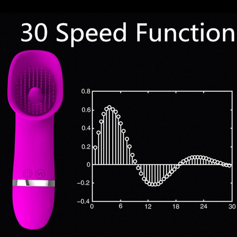 Tongue Vibrator Clitoral Stimulation