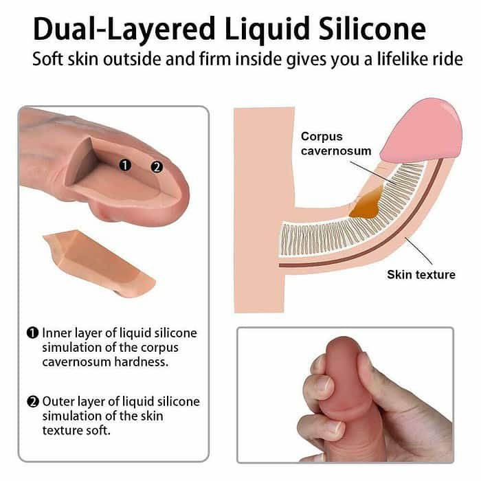 USB rechargeable female phalluses sway and vibrate - Image 10