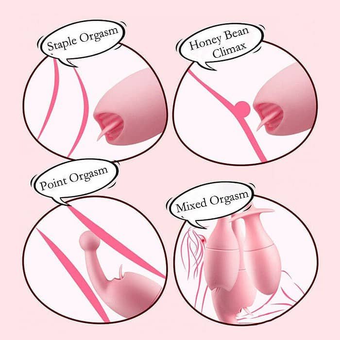 10 Speed Clitoral Sucking Vibrating Love Egg - Image 6