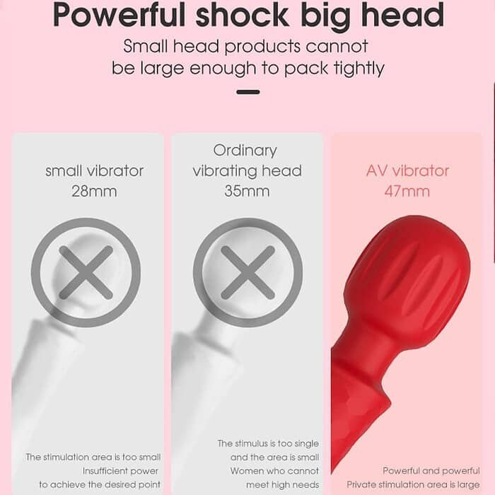 20 Frequency Massage Vibrator - Image 17